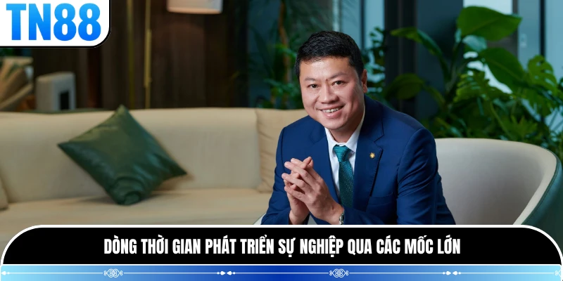 Dòng thời gian phát triển sự nghiệp qua các mốc lớn