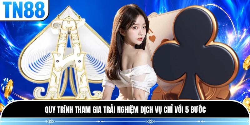 Quy trình tham gia trải nghiệm dịch vụ chỉ với 5 bước